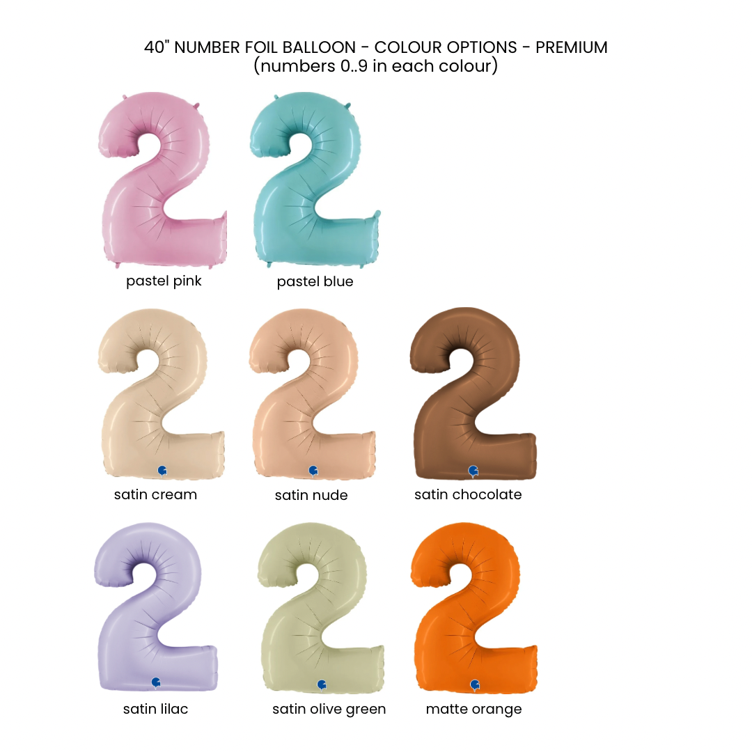 Premium Jumbo Foil Number Balloon (0..9), matte and satin