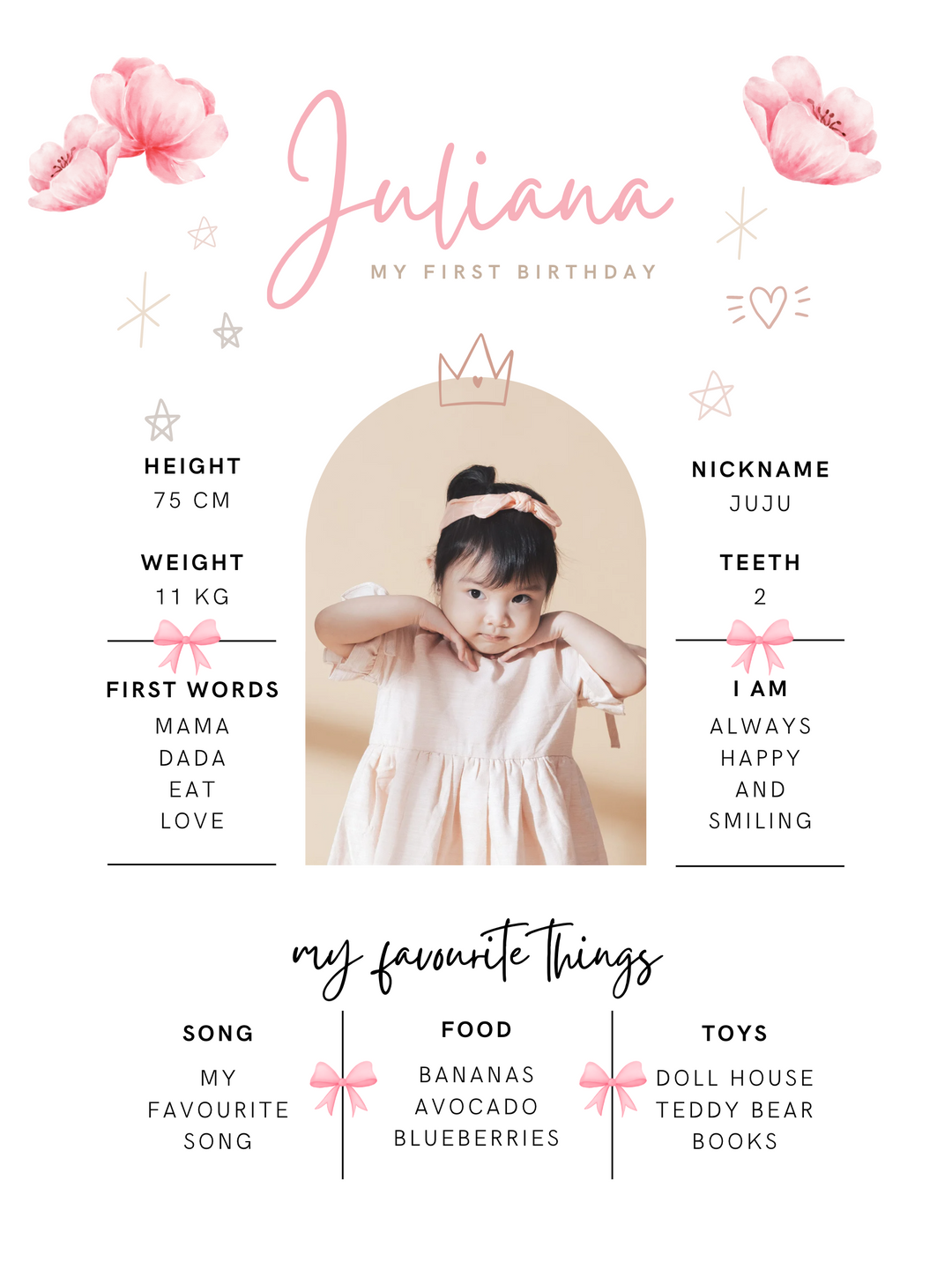 First Birthday Milestone Board, Pink - Digital download