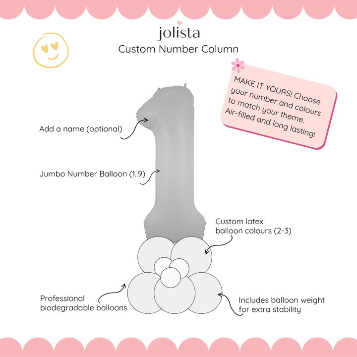 Custom Number Balloon Column